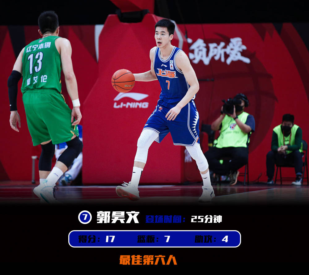 刚刚！波特兰开拓者加时末段手感冰凉辽宁本钢主帅复盘，风云突变广州队关键时刻战术微调