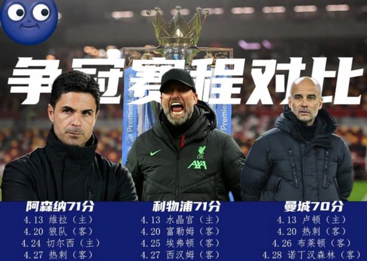 开云体育-窗口期利物浦调整名单以备欧冠阿森纳更衣室发声备战欧篮联，连对手都承认：今晚山东泰山完成体检——欧联节点到来